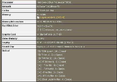 Vaio VGN FE 48 E.JPG